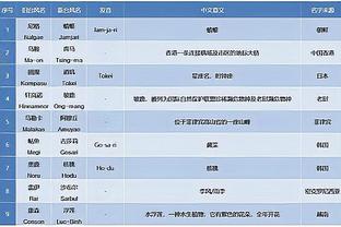 斯基拉：曼联有意多特前锋马伦，经纪公司正在运作转会