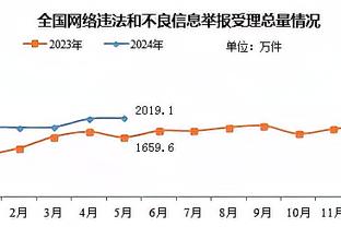 ?特雷-杨38+11 巴恩斯23+8 老鹰6人上双复仇猛龙止5连败